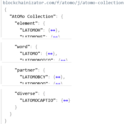 AtOMo JSON structure