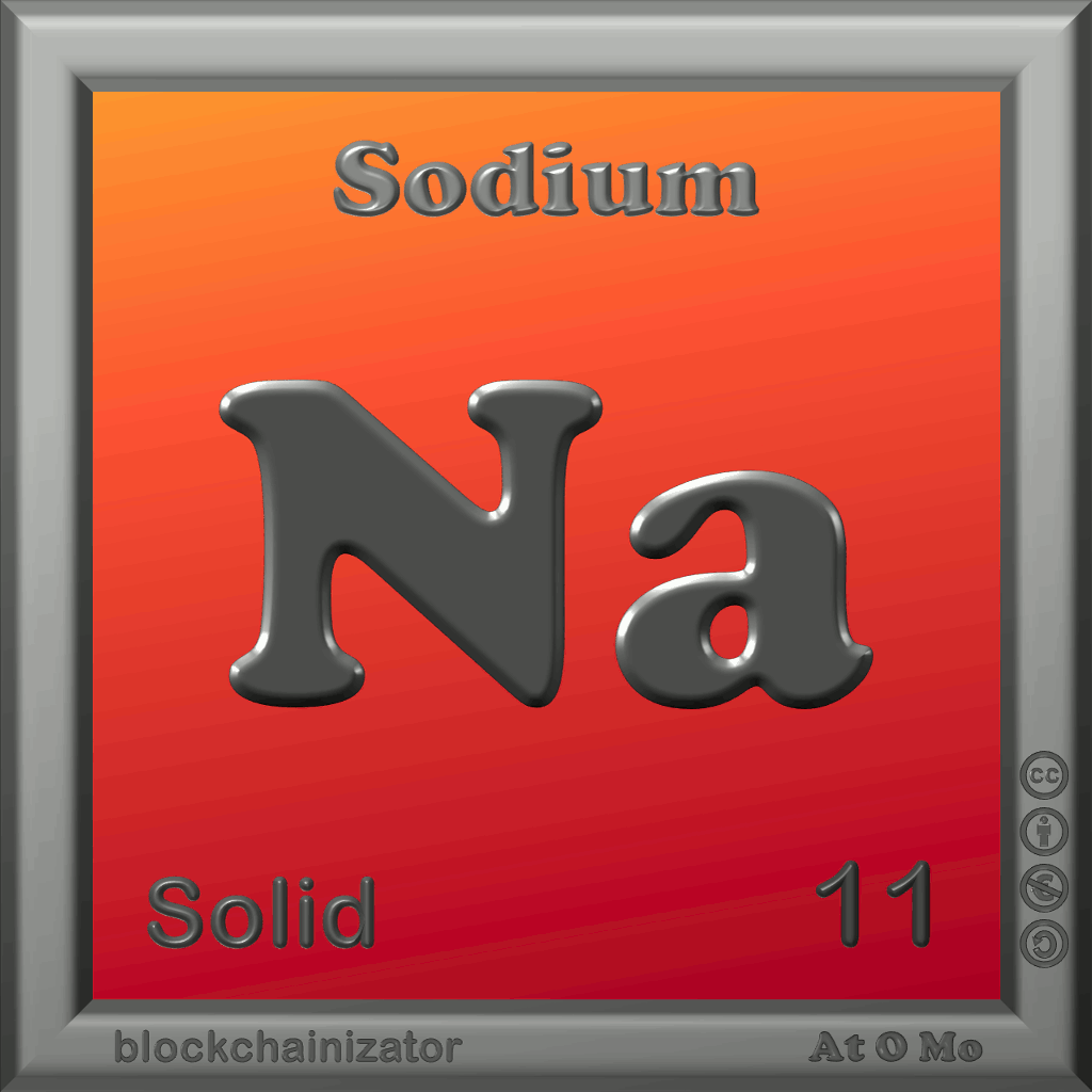 11 Sodium Na